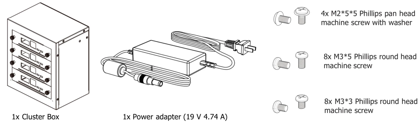 Package list: one Cluster Box, one 19 V 4.74 A power adapter, and M2 and M3 screws