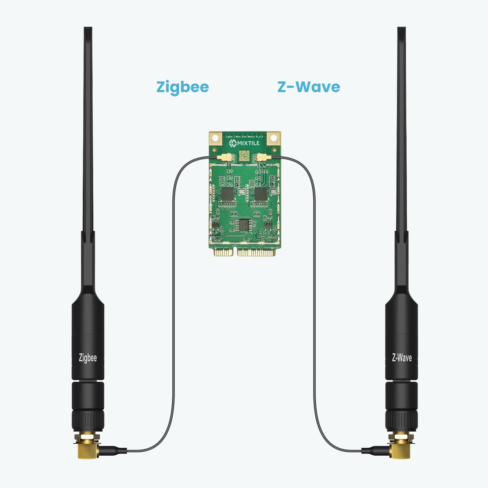 The module with one antenna connector cabled to the Zigbee antenna and the other to the Z-Wave antenna