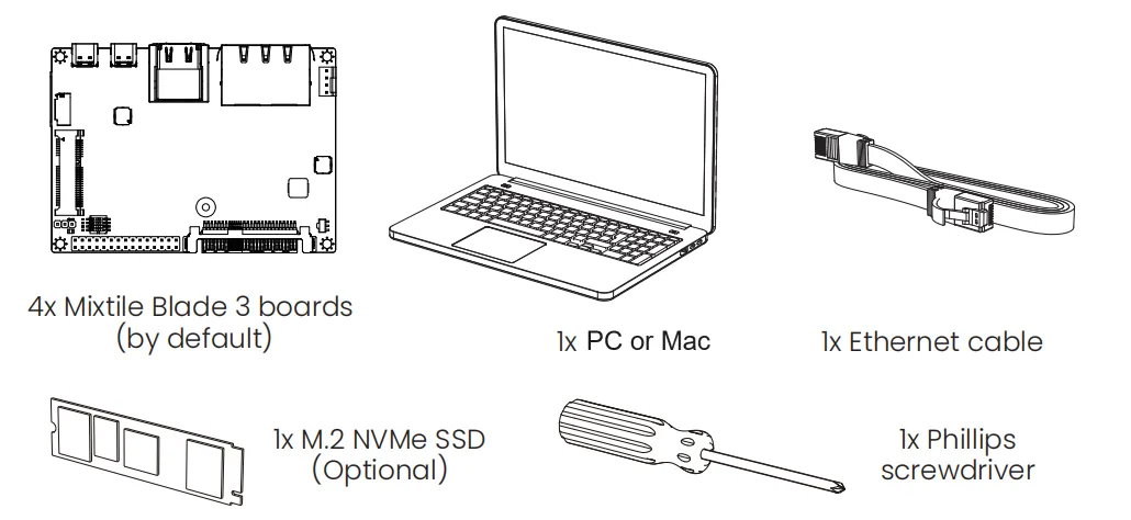 Accessories to be prepared