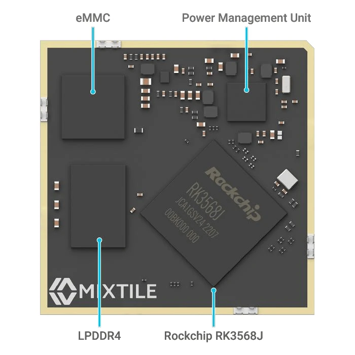 Top side of Core 3568J with the eMMC, the power management unit, the LPDDR4 and the Rockchip RK3568J labelled
