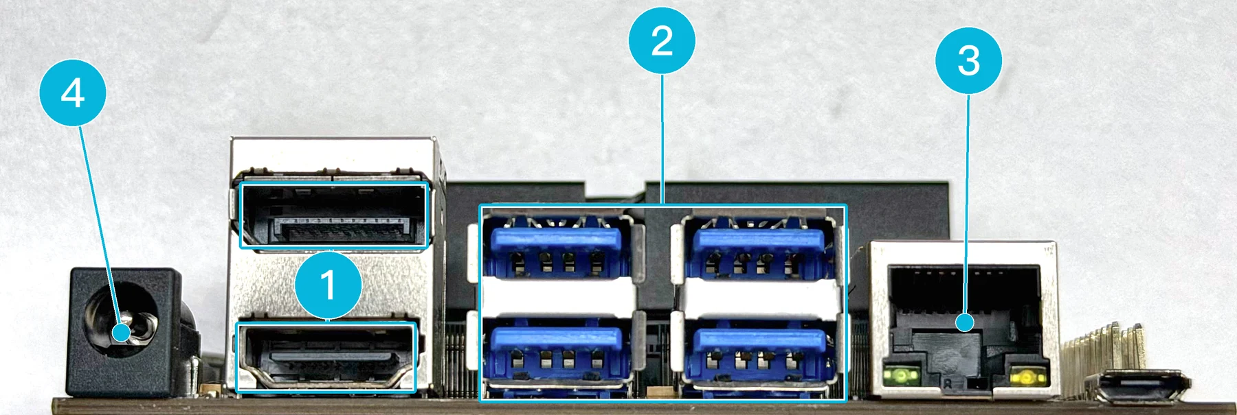 Rear edge of the Leetop A206 with numbered markers: 1 on the stacked DP and HDMI connector, 2 on the four USB 3.0 ports, 3 on the Ethernet port and 4 on the DC power jack