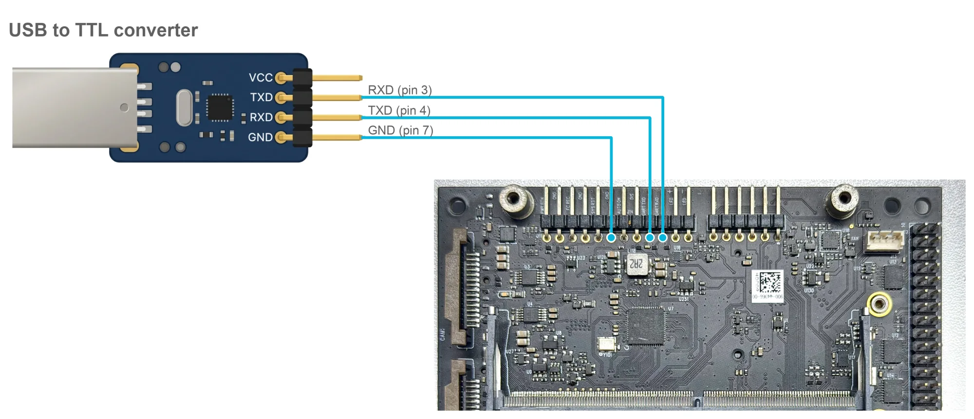 Wiring between a USB to TTL converter and the button header of the Leetop A206: converter TXD to RXD pin 3, RXD to TXD pin 4, GND to GND pin 7