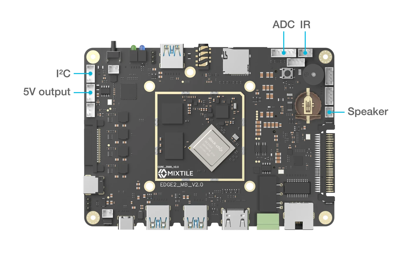 Top view of the Edge 2 board with the I²C, 5V output, ADC, IR and speaker connectors marked