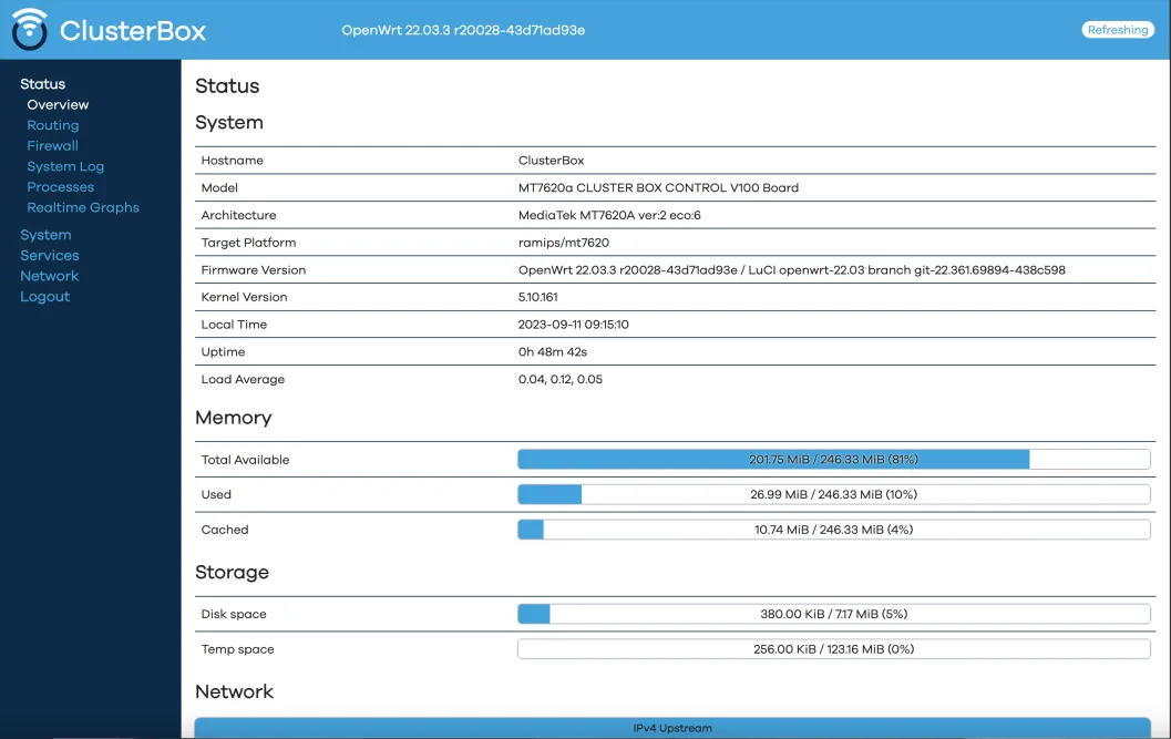 Login to Cluster Box via GUI